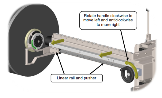 Electrode Foil Lifter